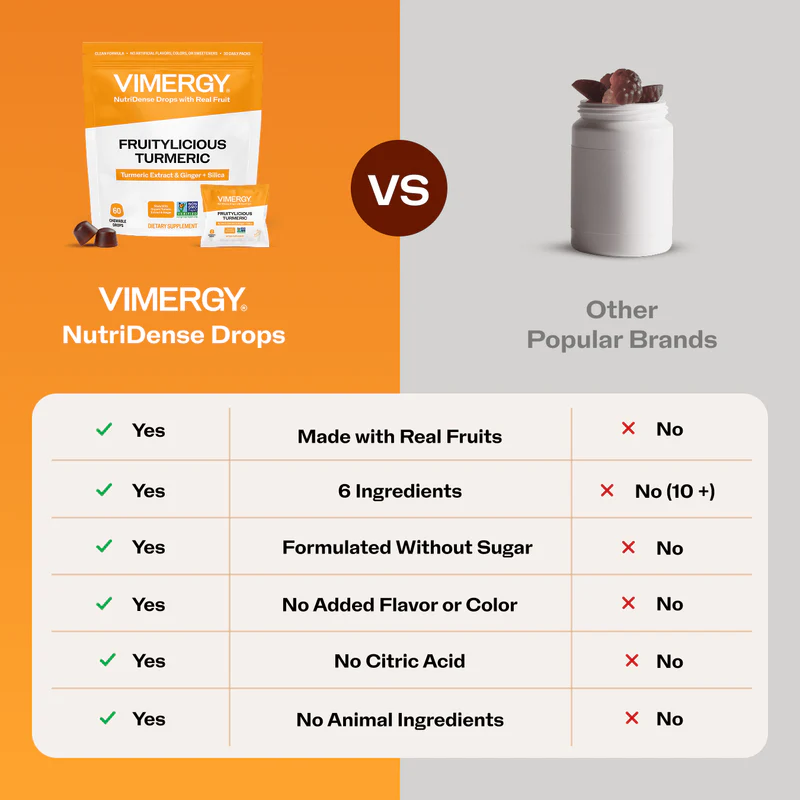 Vimergy Fruitylicious Turmeric NutriDense Drop - 60 kpl - Image 3